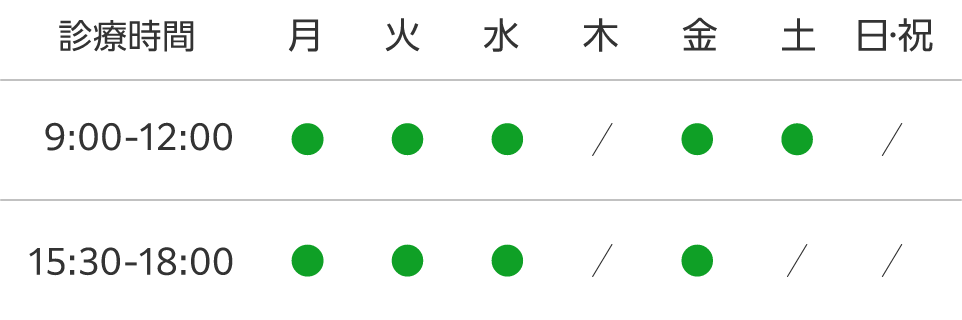 診療時間