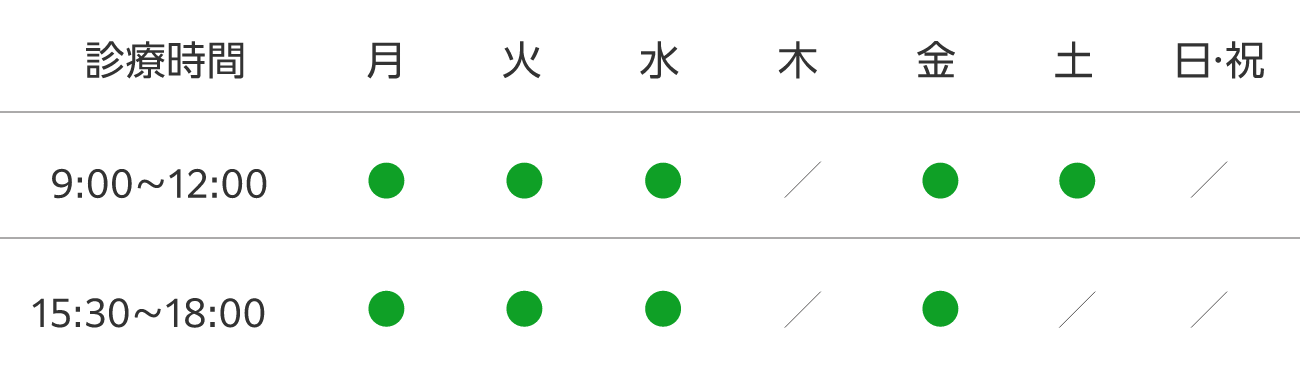 診療時間